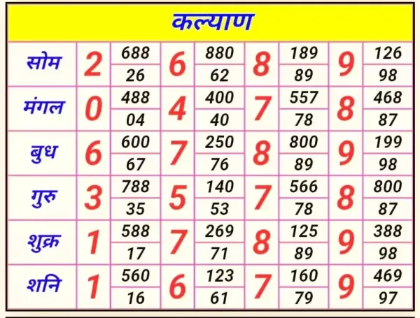 satta matka new rummy